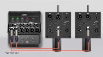 Kết nối loa Bose L1 Pro – với mixer Bose  ToneMatch