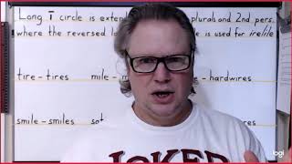 Celebrity lesson 8 - Loop Vowels and Expressing the Y-sound.  Learn how to write at the speed of speech Gregg Wealth