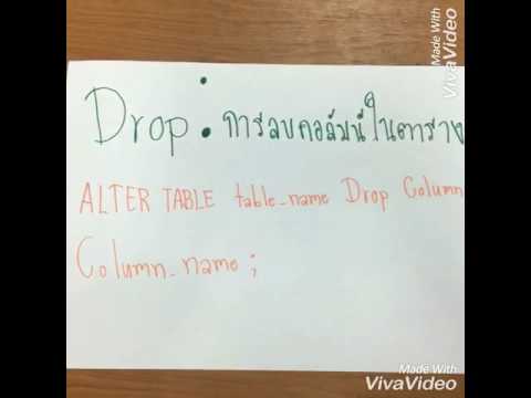 SQL: Rename, Drop