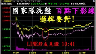 【20201013 股市行情分析】#錢進大趨勢 穩懋、宏捷科、上緯投控、元晶、聯合再生