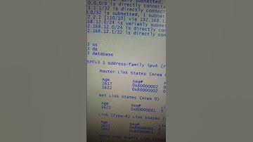 OSPF address family lab in eve ng #ccna