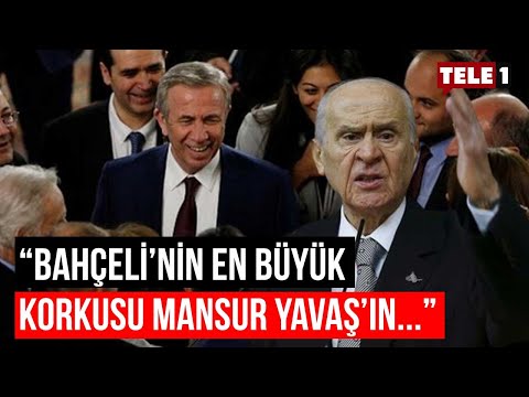 Yavuz Selim Demirağ: Bahçeli, Ülkü Ocakları'nı MHP'nin muhafız birliği haline getirdi