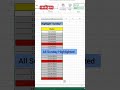 highlight Sunday in excel #libreoffice #excel #shortvideo #viralvideo #trendingshort #shortfeed