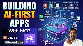 Build an AI-First App in 10 Minutes | Claude MCP, Directus MCP, ElevenLabs Agents, Antigravity MCP