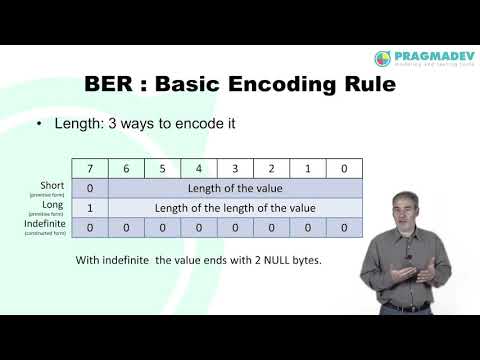 Video: Ce este codificarea asn1?