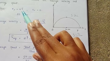 11th Physics Example 2.20