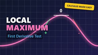 Local Maximum: The First Derivative Test Explained (Calculus)