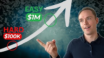 ACCOUNTANT EXPLAINS: Why Net Worth EXPLODES After $100k 🤑