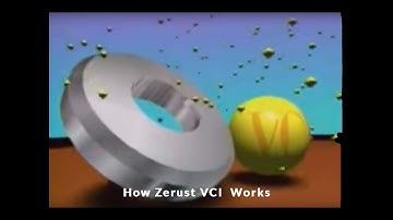 ZERUST® How VCI Works