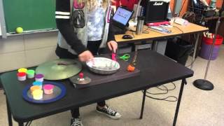 4Th Grade Makey Makey Experiment