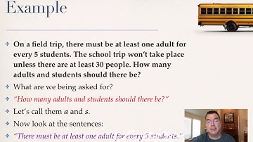 Writing Systems of Inequalities