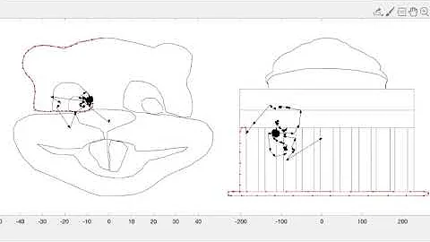 Reconstructing Images with Fourier Series