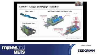Glencore Technology's Innovations in Minerals Processing & Tailings Management
