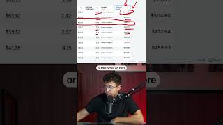 Meta Is Lying About Your Winning Ad — Here's the Proof