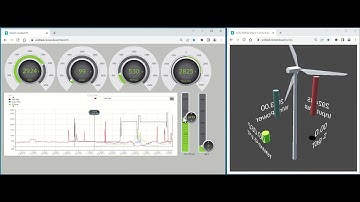 WinCC Unified with GraphQL and Unity3D