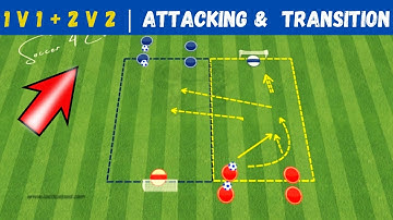 🎯1vs1 + 2 v 2 Dribbling Soccer Drills | Attacking & Defending Transition