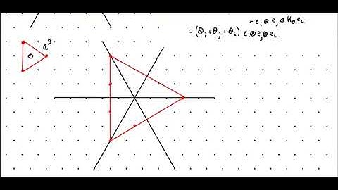 Lie groups and Lie algebras: Decomposing SU(3) representations
