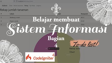 Codeigniter 4 #5 Rekap data tabular dan tampilan Grafik dengan chart.js