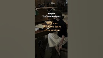 Day 50 YouTube Analytics #youtubemonetization #youtubeanalytics