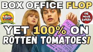 Box Office Flop Yet 100% On Rotten Tomatoes