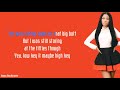 ONLY - NICKI MINAJ FEAT DRAKE, LIL WAYNE, CHRIS BROWN (Karaoke Version)