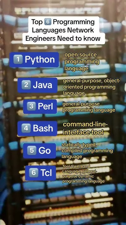 Reduce work load!!🚨 Top 6️⃣ programming languages that network ...