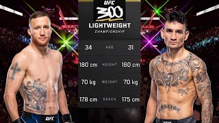 Justin Gaethje vs Max Holloway Full Fight - UFC 300 Fight Of The Night
