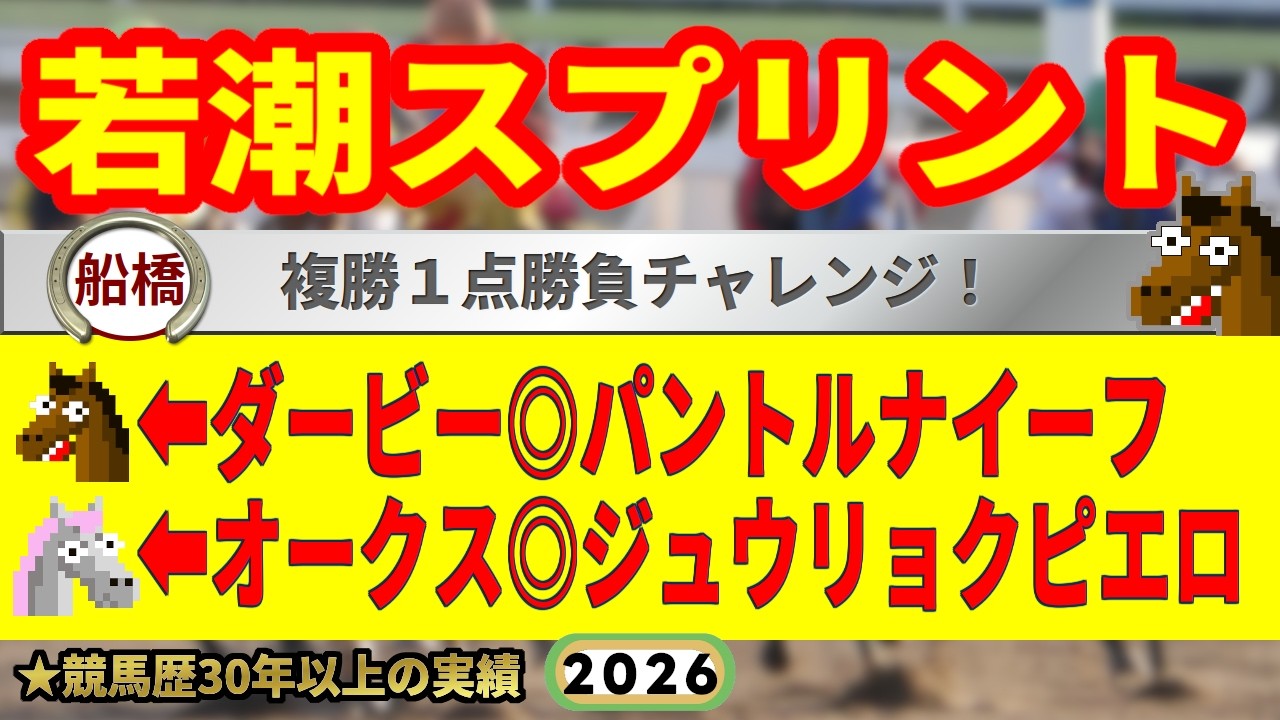 若潮スプリント2026競馬予想🔥9連続G1的中男の本命馬は！？ - YouTube