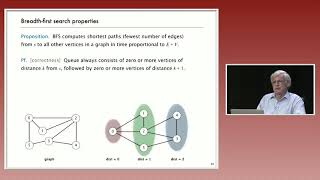 Breadth-First Search - Algorithms, Part II