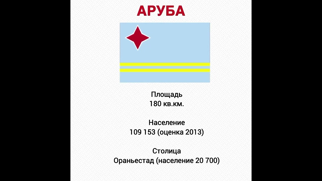 ⁣АРУБА СТРАНА