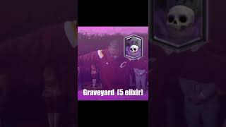 Lebron James, Scream If You Love Clash Royale