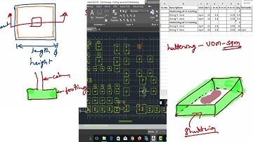 Estimation of Shuttering Qty of Footing - Real Time Project