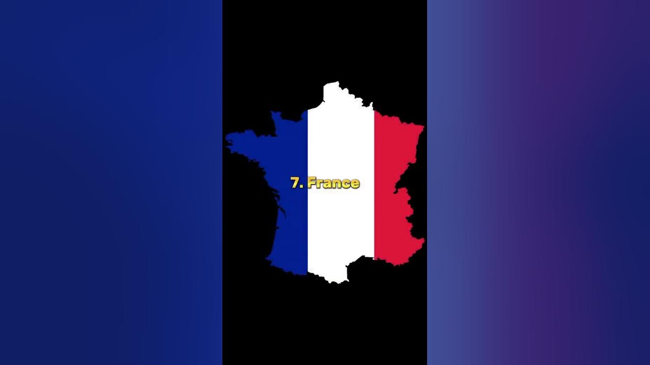 top-10-most-famous-countries-in-the-world-viral-shortsfeed-shorts