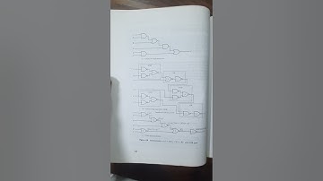 implementation using NOR gates: digital logic and computer design