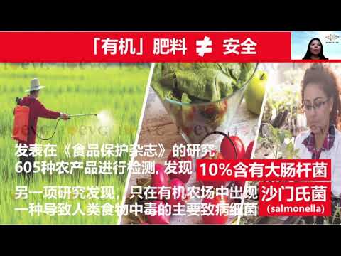 🥦有机食品的迷思🥬