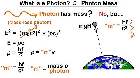Particle Physics (21 of 41) What is a Photon? 5. Photon Mass (or No Mass)