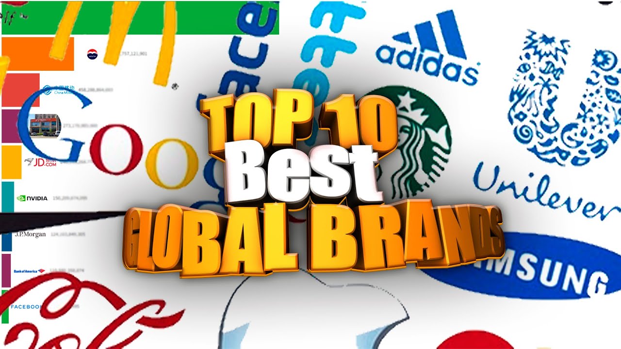 Top 10 Best Global Brands: Uncover the Brands Dominating the World ...