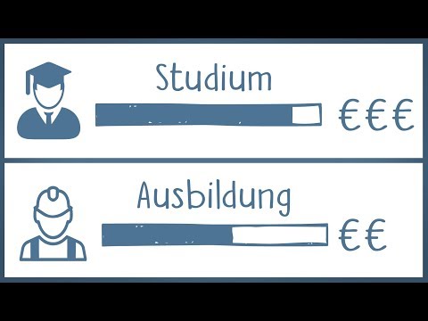 Video: Wie lange sollte man für PHR studieren?