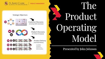 Product Operating Model - WEBINAR