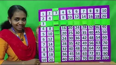 Std 5 Maths Unit 1 Class 03 White Board CP