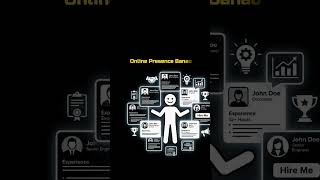 Personal Branding for Career Growth | Build Your Online Identity | Day 125