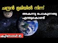 ഭൂമിയിൽ നിന്ന് അകന്നു പോകുന്ന ചന്ദ്രൻ,ഭാവിയിൽ നഷ്ടപ്പെടുമോ|moon