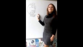 Умножение многозначных чисел на однозначное. Умножение многозначных чисел на однозначное.