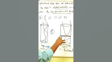 eamcet physics pyq  waves chapter class12