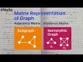 Sub Graph | Matrix Representation of Graph ~ Adjacency Matrix & Incidence Matrix | Isomorphic Graph