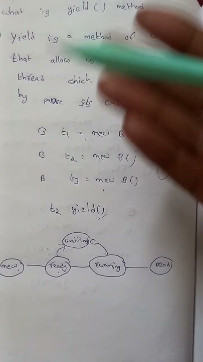 yield()method in thread life cycle in java - YouTube