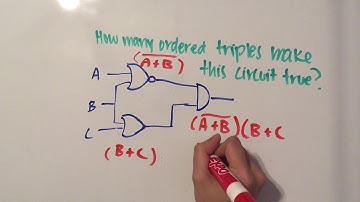 Digital Electronics Boolean Algebra