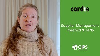 Exploring Supplier Management and KPIs for your CIPS Procurement Exams #cips #procurement #KPI