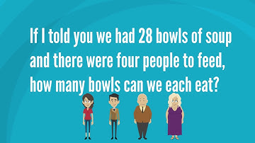 Division (Multiplication in Reverse)