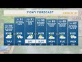 Chance of storms Thursday for San Antonio area | FORECAST image
